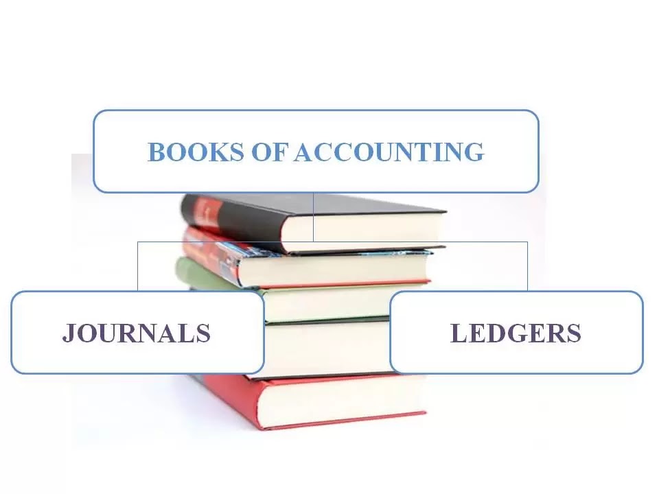 Elevate Your Business with the Best Auditing Firm in Doha, Qatar | AK Auditors